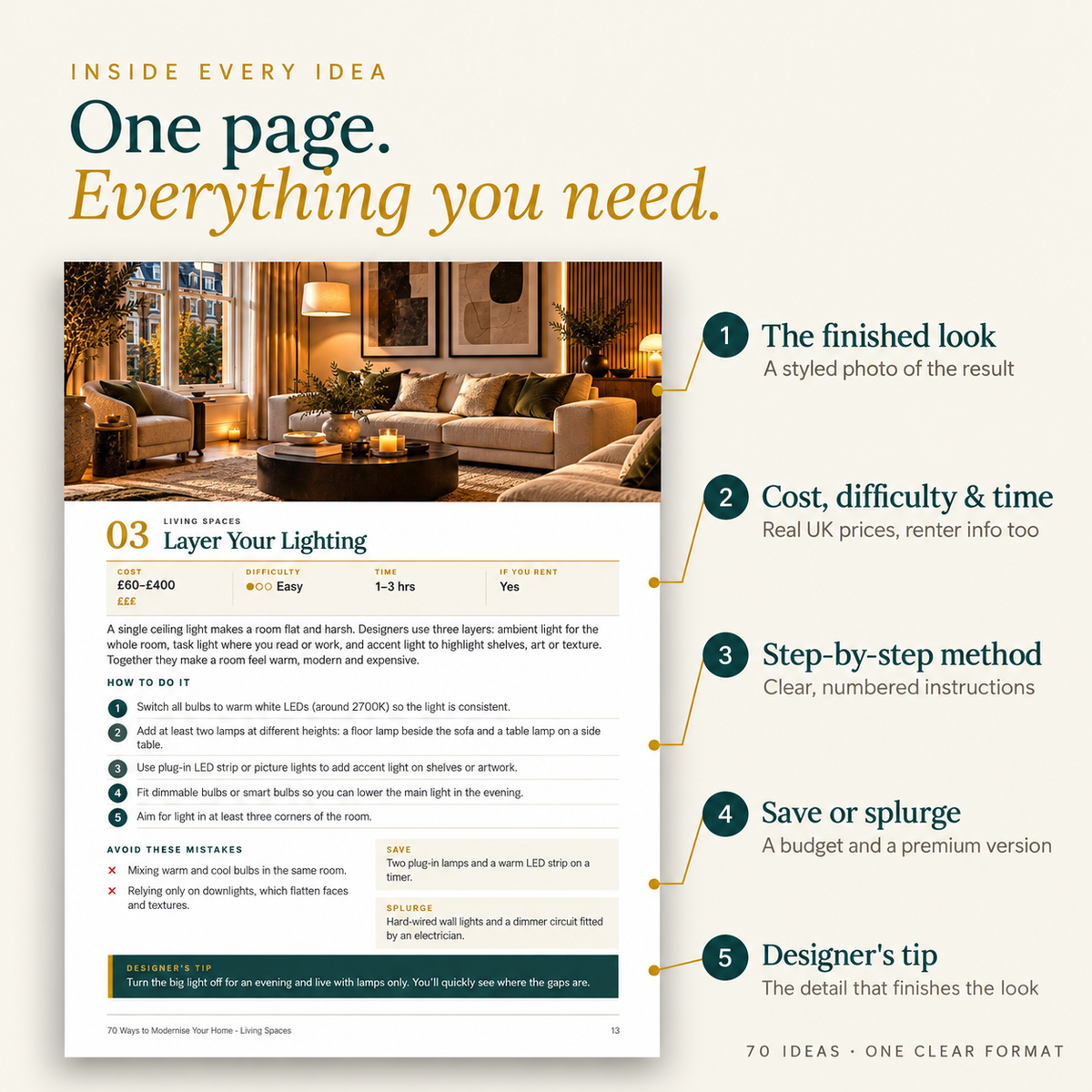 70 Ways to Modernise Your Home